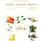 EYE OF LOVE - EOL PHEROMONE PARFUM 10 ML - AFTER DARK EYE OF LOVE - EOL PHEROMONE PARFUM 10 ML - AFTER DARK
