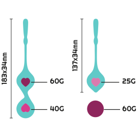 RITHUAL- DEVA  PELVIC TRAINING GREEN