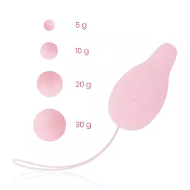OHMAMA - BECKENBODEN-ENTWICKLER-KEGEL-GEWICHTSSYSTEM