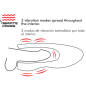 JAMYJOB - MASTURBATEUR CHAUFFANT ET ROTATION SPIN-X JAMYJOB - MASTURBATEUR CHAUFFANT ET ROTATION SPIN-X