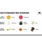 EYE OF LOVE - PHÉROMONES DE PARFUM LGBTQ MATCHMAKER RED DIAMOND POUR ELLE 30 ML EYE OF LOVE - PHÉROMONES DE PARFUM LGBTQ MATCHMAKER RED DIAMOND POUR ELLE 30 ML