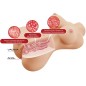 CRAZY BULL - HETTY REALISTIC FEMALE TORSO VAGINA AND ANAL 1.9 KG CRAZY BULL - HETTY REALISTIC FEMALE TORSO VAGINA AND ANAL 1.9 KG